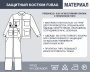 Защитный костюм Fubag размер 48-50 рост 3 в Биробиджане фото