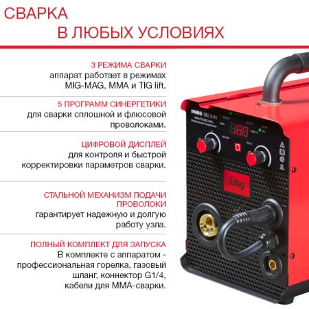 FUBAG Сварочный полуавтомат IRMIG 180 SYN с горелкой 250 А 3 м в комплекте в Биробиджане фото