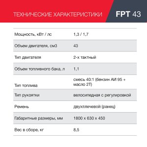 Бензиновый триммер FUBAG FPT 43 в Биробиджане фото