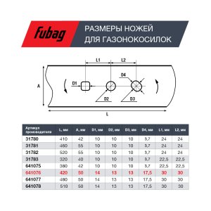 Нож для аккумуляторных газонокосилок FUBAG 42 см  в Биробиджане фото