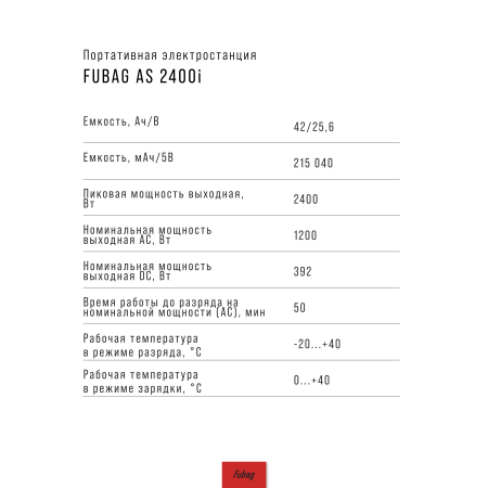 Портативная электростанция FUBAG AS 2400i (аккумулятор LiFePO4) в Биробиджане фото