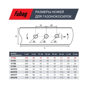 Нож для газонокосилок FUBAG 40,7 см (17")  в Биробиджане фото