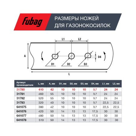 Нож для газонокосилок FUBAG 40,7 см (17")  в Биробиджане фото