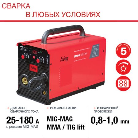 FUBAG Сварочный полуавтомат IRMIG 180 SYN с горелкой 250 А 3 м в комплекте в Биробиджане фото