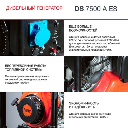 Дизельный генератор FUBAG DS 7500 A ES с электростартером и коннектором автоматики в Биробиджане фото