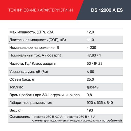 FUBAG Дизельный генератор с электростартером и коннектором автоматики DS 12000 A ES в Биробиджане фото