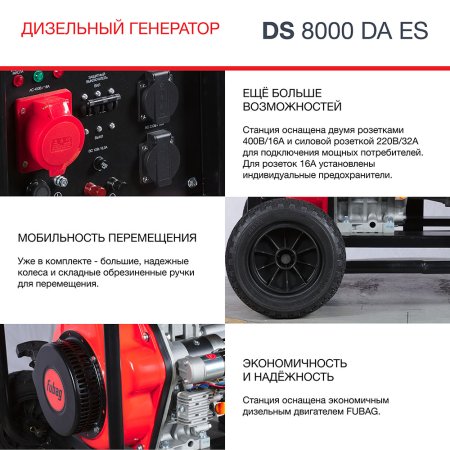 FUBAG Дизельный генератор (трехфазный) с электростартером и коннектором автоматики DS 8000 DA ES в Биробиджане фото