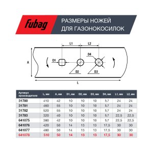 Нож для аккумуляторных газонокосилок FUBAG 51 см в Биробиджане фото