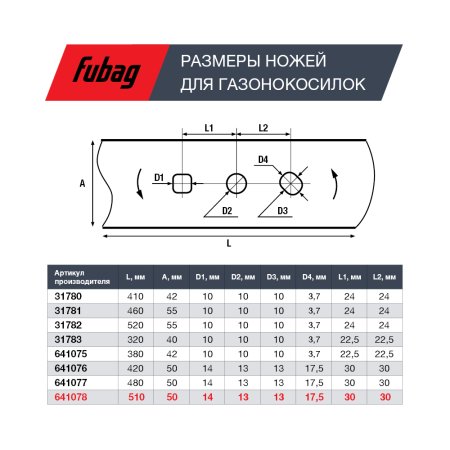 Нож для аккумуляторных газонокосилок FUBAG 51 см в Биробиджане фото