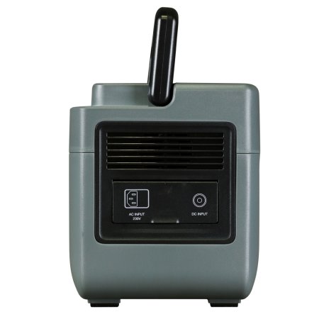 Портативная электростанция FUBAG AS 1200i в Биробиджане фото