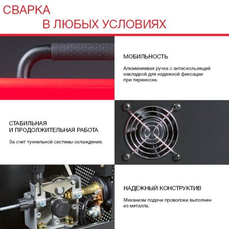 FUBAG Сварочный полуавтомат IRMIG 180 SYN с горелкой 250 А 3 м в комплекте в Биробиджане фото