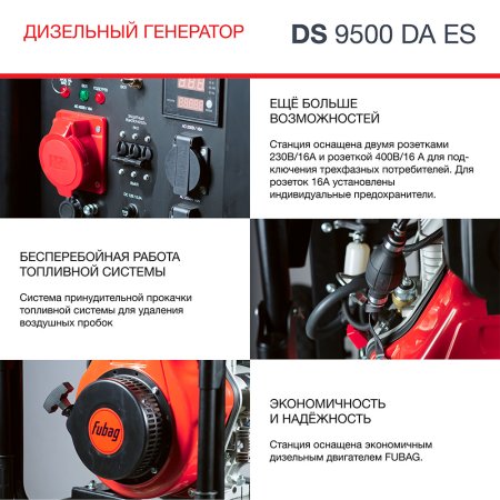 FUBAG Дизельный генератор (трехфазный) с электростартером и коннектором автоматики DS 9500 DA ES в Биробиджане фото