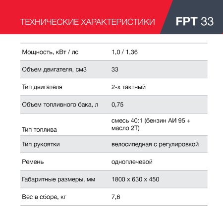 FUBAG Бензиновый триммер FPT 33 + Триммерная леска сечение витой квадрат L 130 м * 2.4 мм в ПОДАРОК в Биробиджане фото