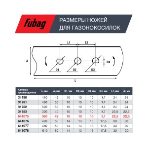 Нож для аккумуляторных газонокосилок FUBAG 38 см в Биробиджане фото