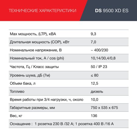 FUBAG Дизельный генератор (одно- и трехфазный) с электростартером DS 9500 XD ES в Биробиджане фото