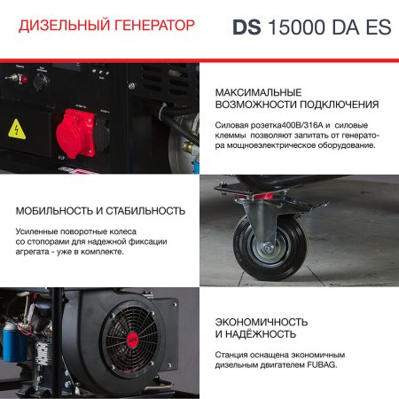 FUBAG Дизельный генератор (трехфазный) с электростартером и коннектором автоматики DS 15000 DA ES в Биробиджане фото